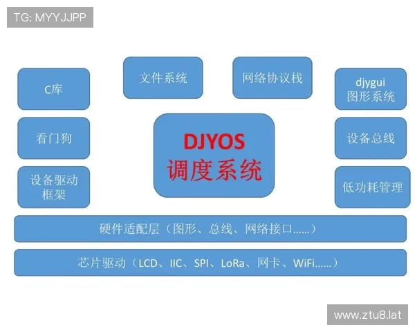全面解析c7娱乐下载:安全安装与高效使用指南 全面解析c7娱乐下载:安全安装与高效使用指南